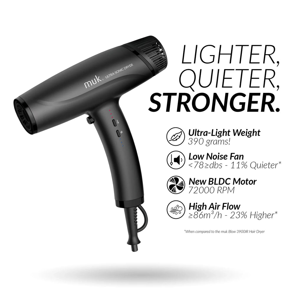 Muk Ultra Sonic Dryer by Muk product image 3