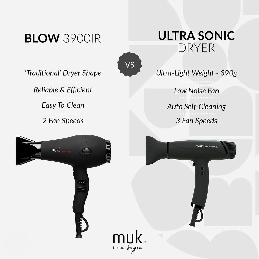 Muk Ultra Sonic Dryer by Muk product image 4