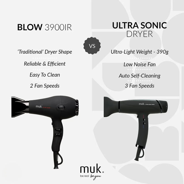 Muk Ultra Sonic Dryer by Muk product image 4