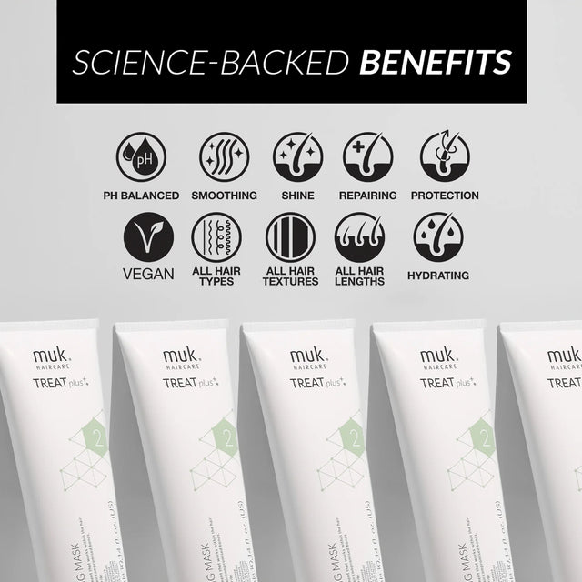 Muk Treat plus+ Bond Restoring Mask 100ml- Intensive Hair Repair Treatment by Muk product image 4