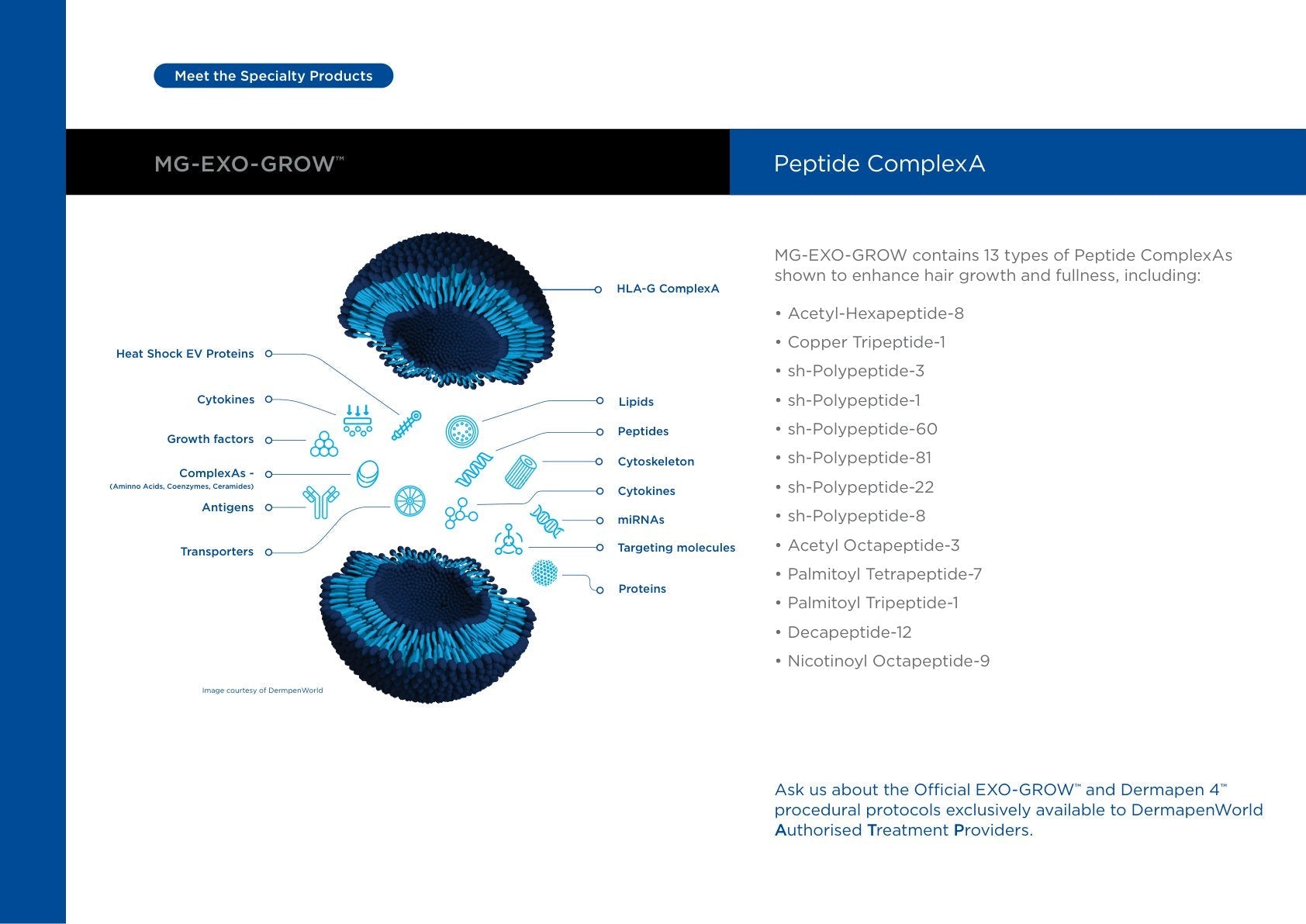 Dermapen EXO-GROW technology diagram